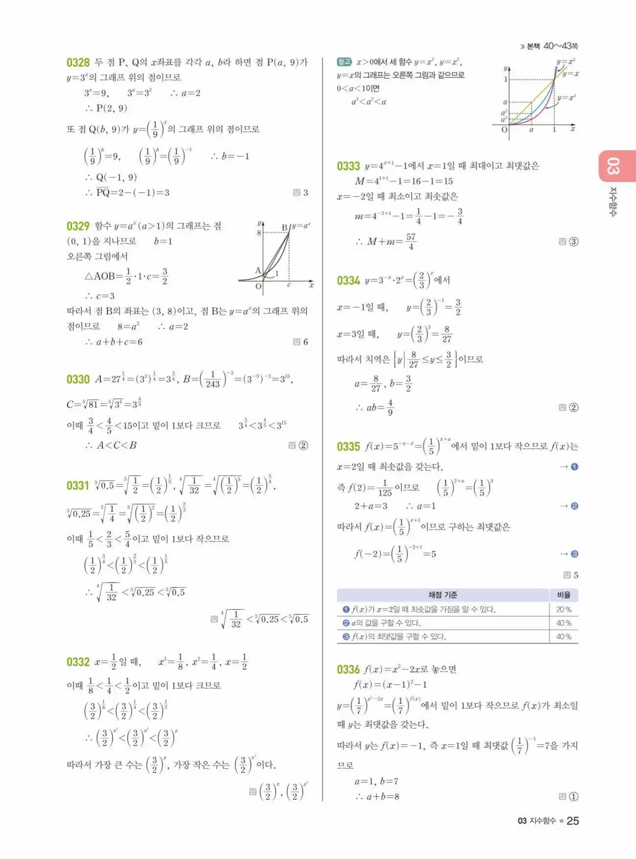 라이트쎈 대수 답지 25페이지