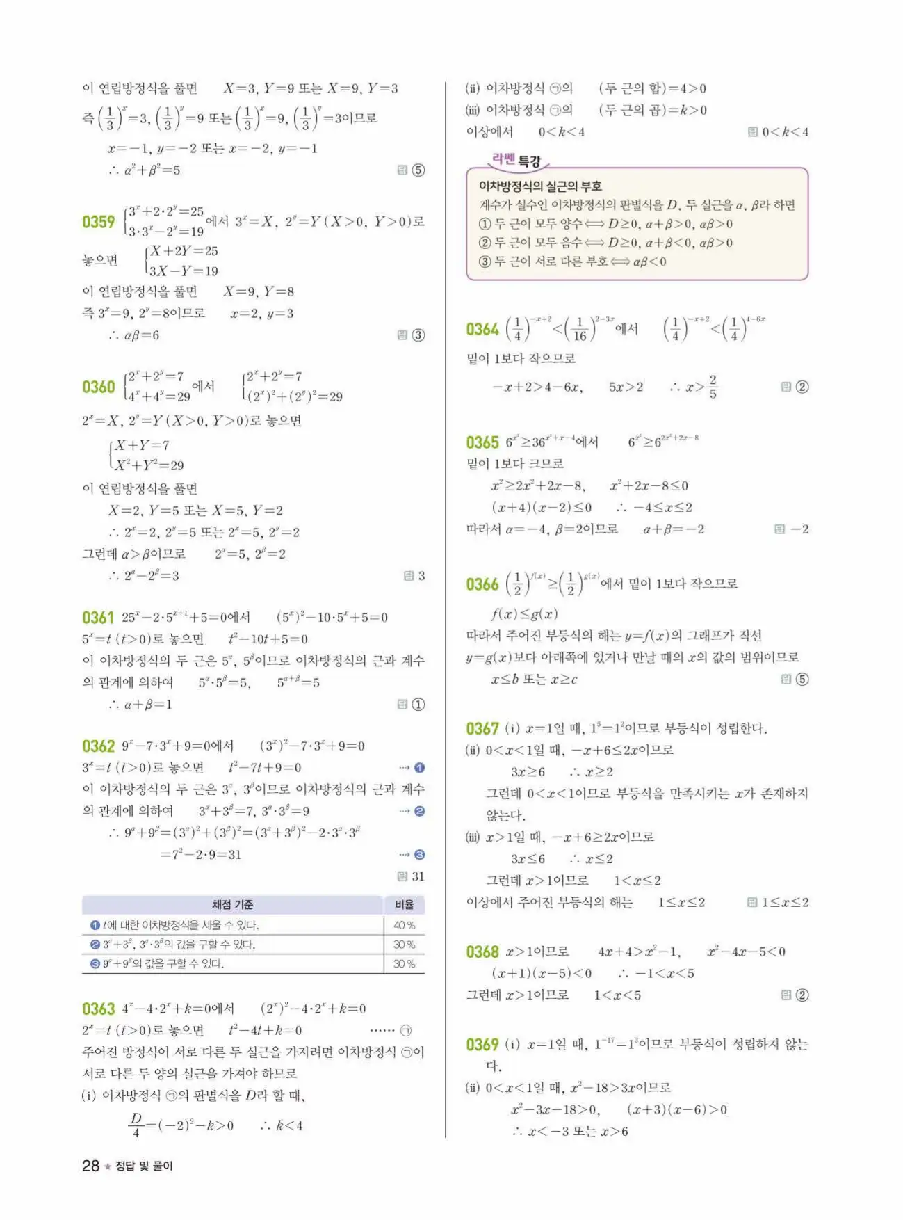 라이트쎈 대수 답지 28페이지