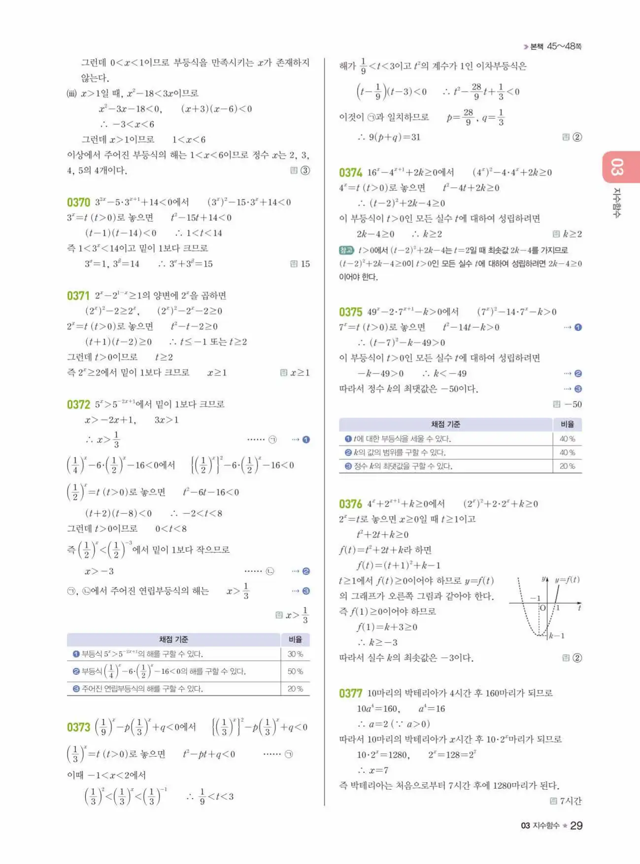 라이트쎈 대수 답지 29페이지