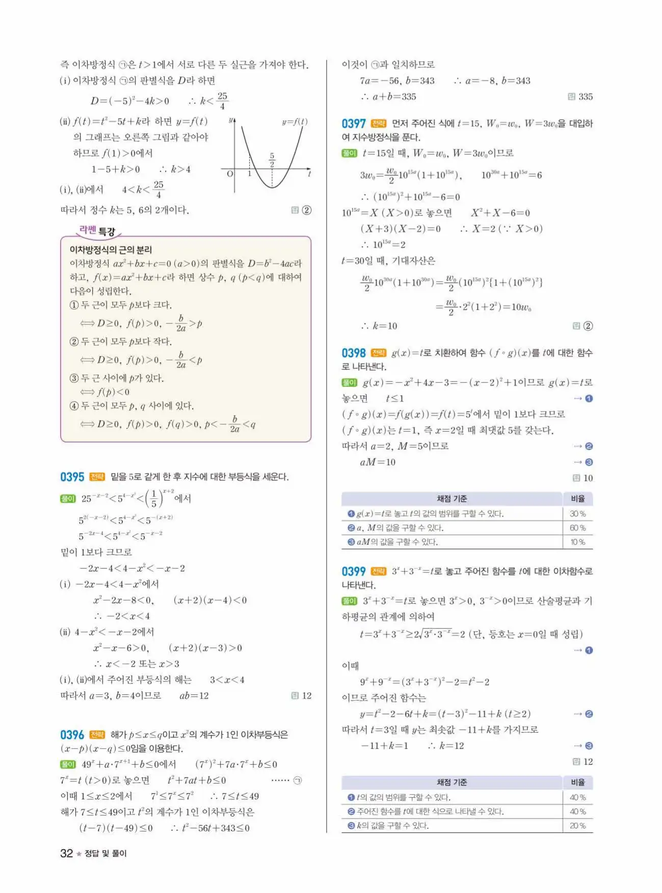 라이트쎈 대수 답지 32페이지