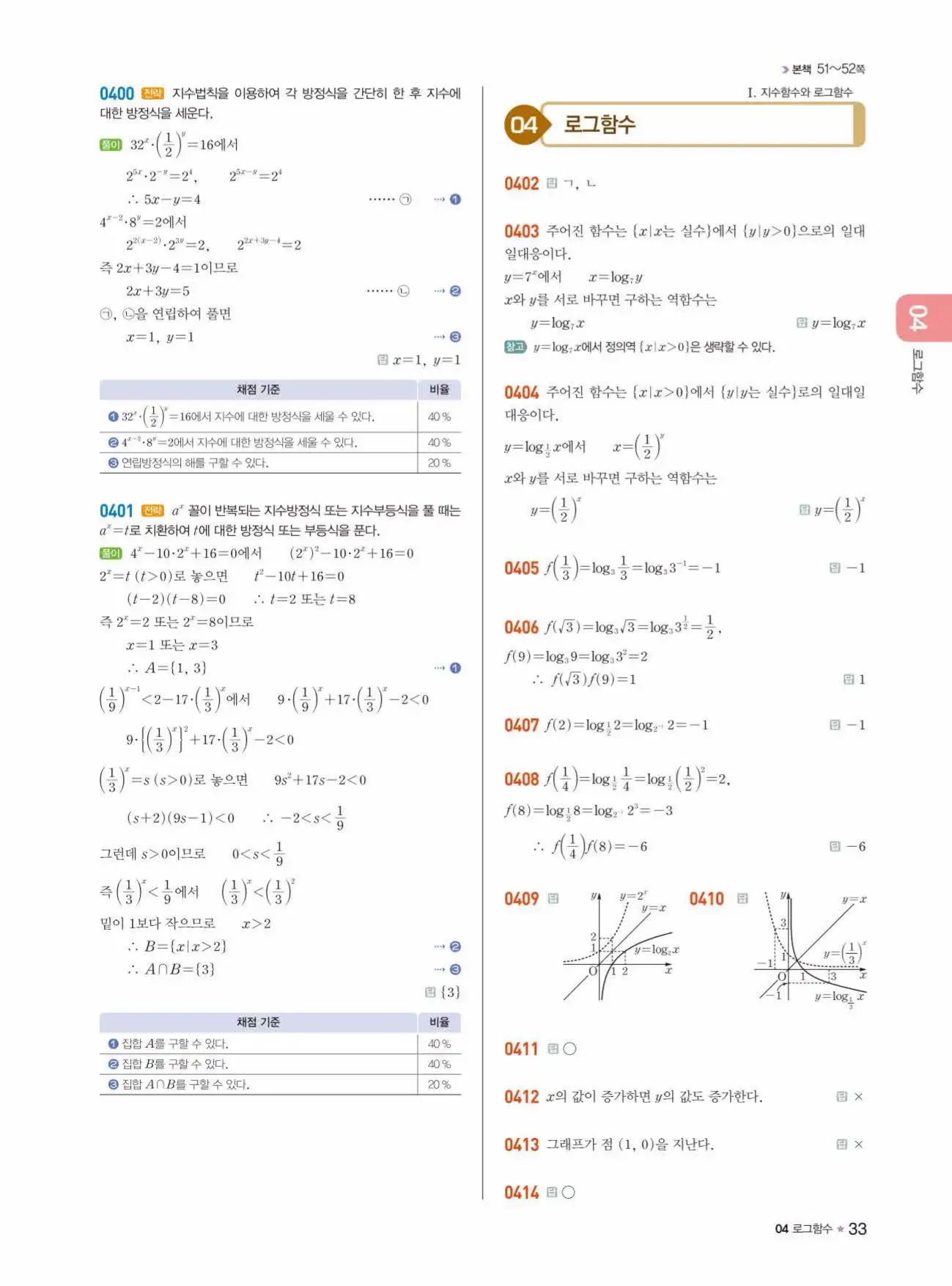 라이트쎈 대수 답지 33페이지