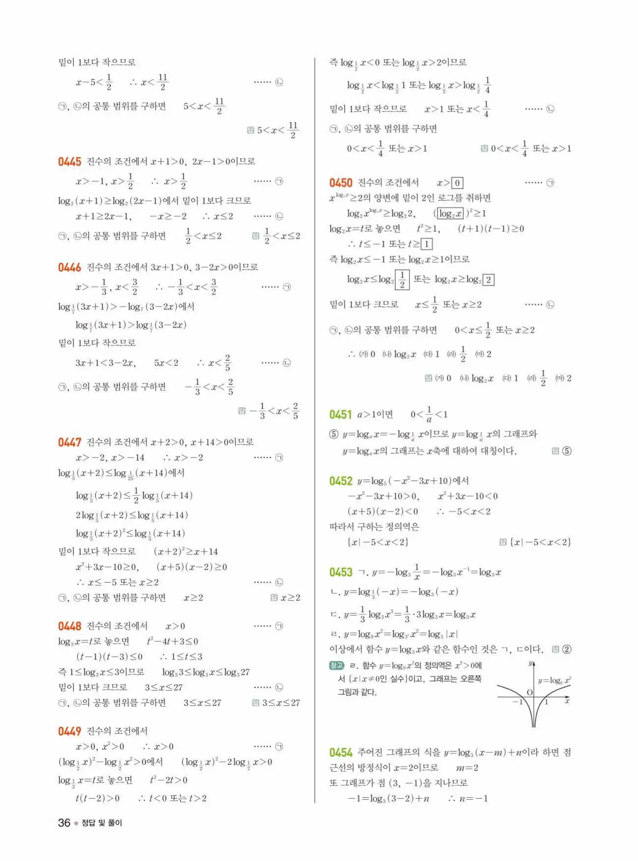 라이트쎈 대수 답지 36페이지