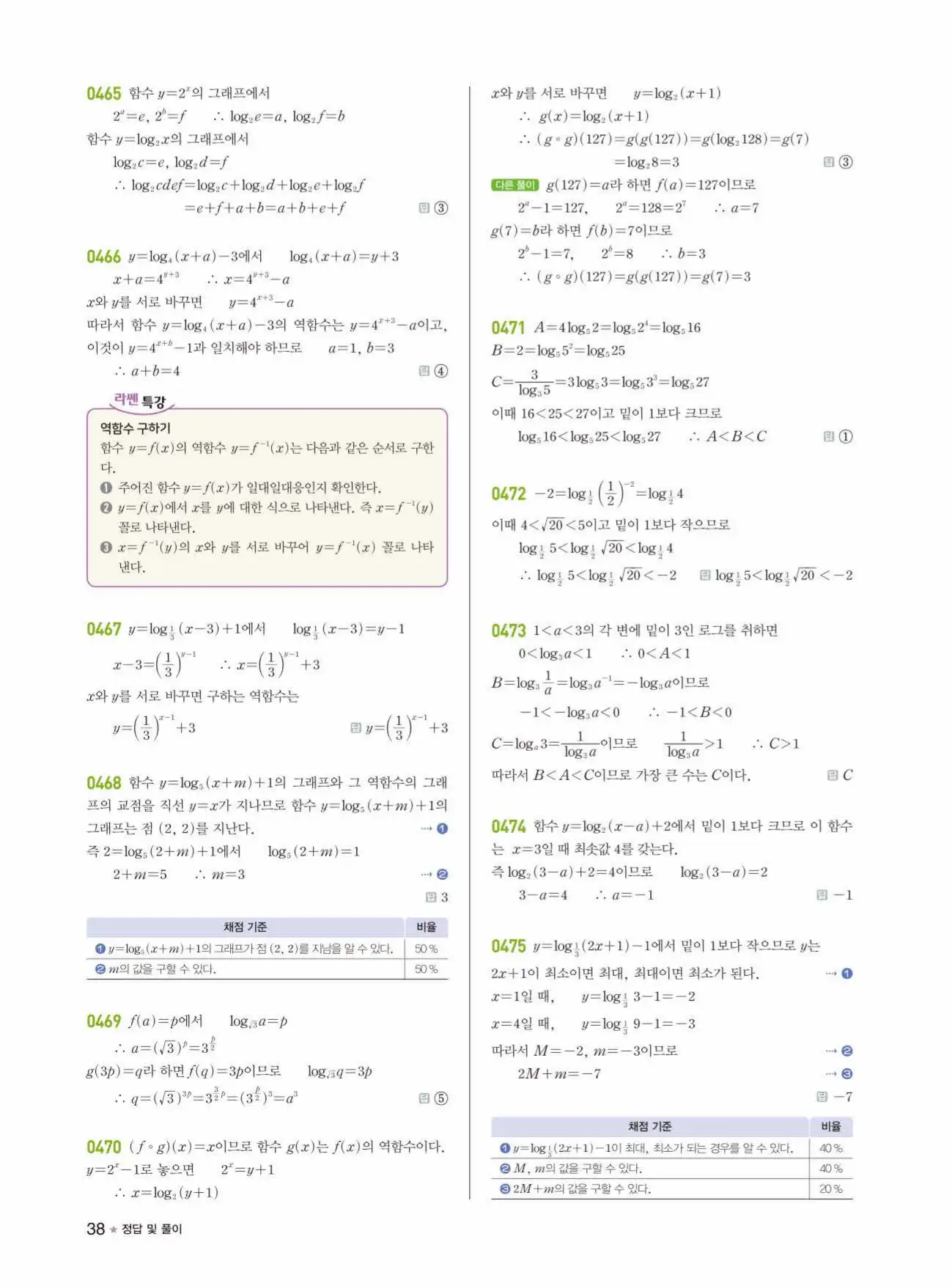 라이트쎈 대수 답지 38페이지