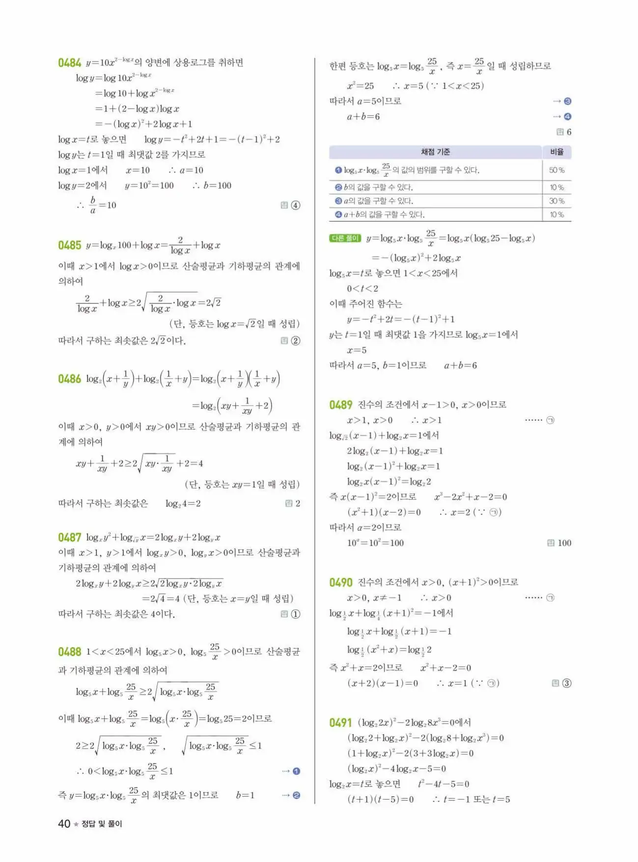 라이트쎈 대수 답지 40페이지