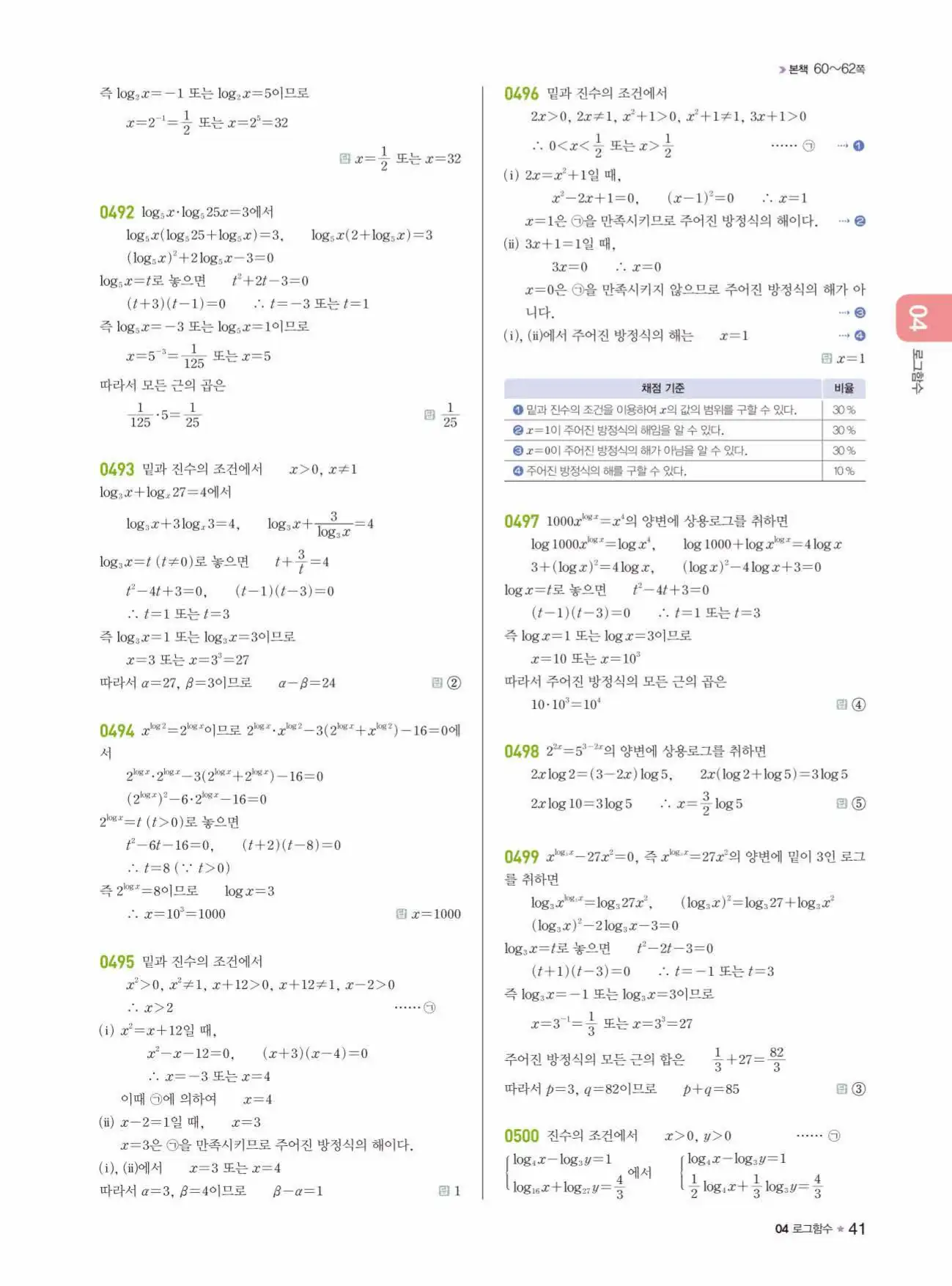 라이트쎈 대수 답지 41페이지