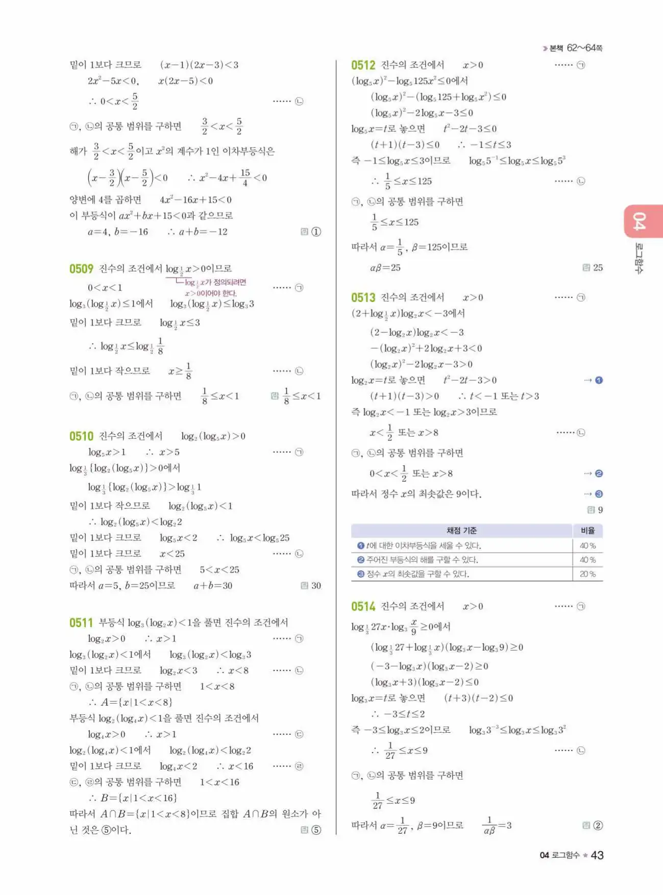 라이트쎈 대수 답지 43페이지