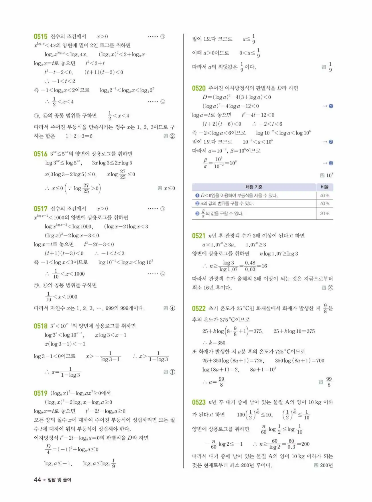 라이트쎈 대수 답지 44페이지