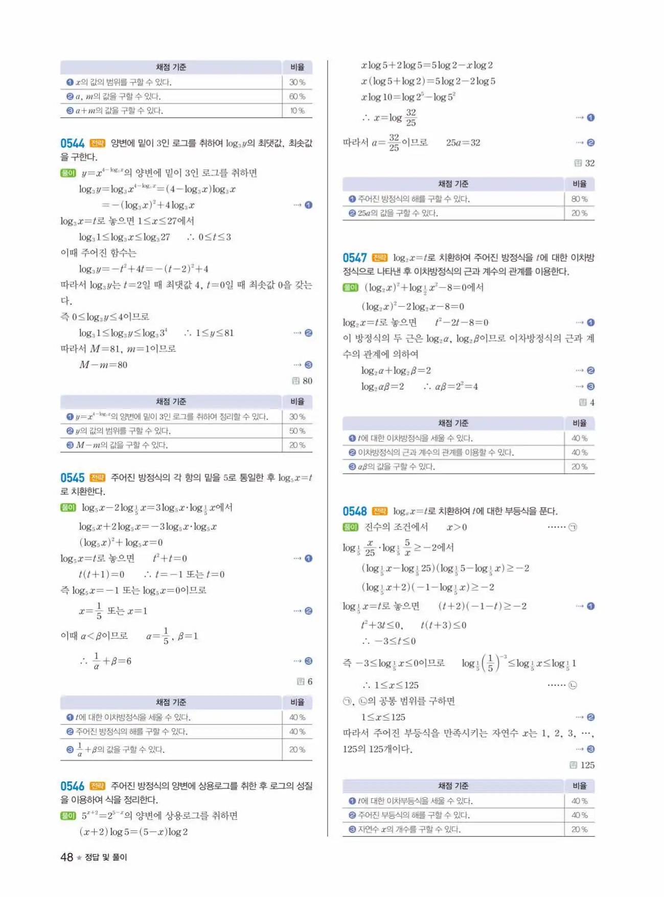 라이트쎈 대수 답지 48페이지