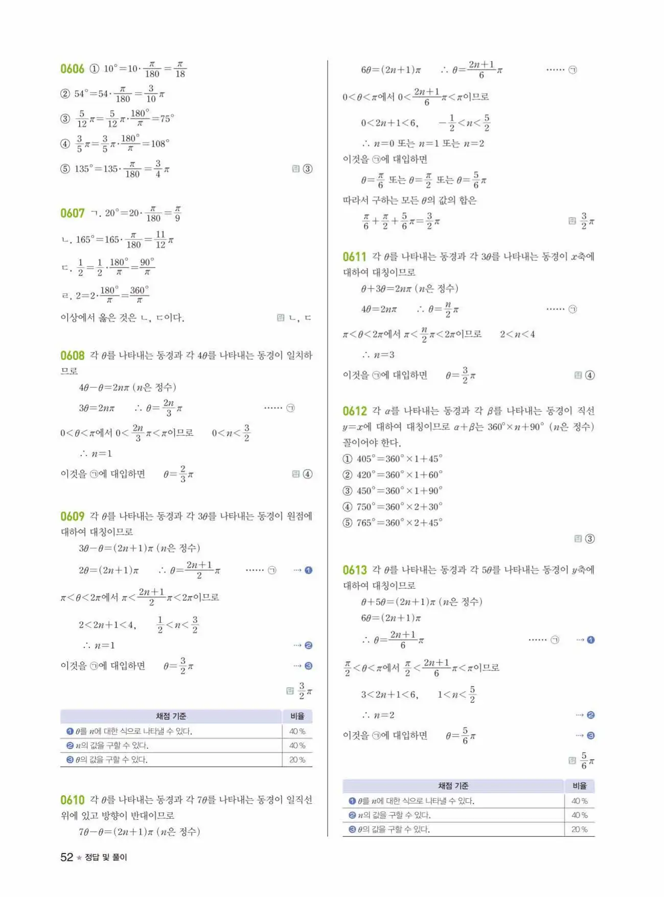 라이트쎈 대수 답지 52페이지