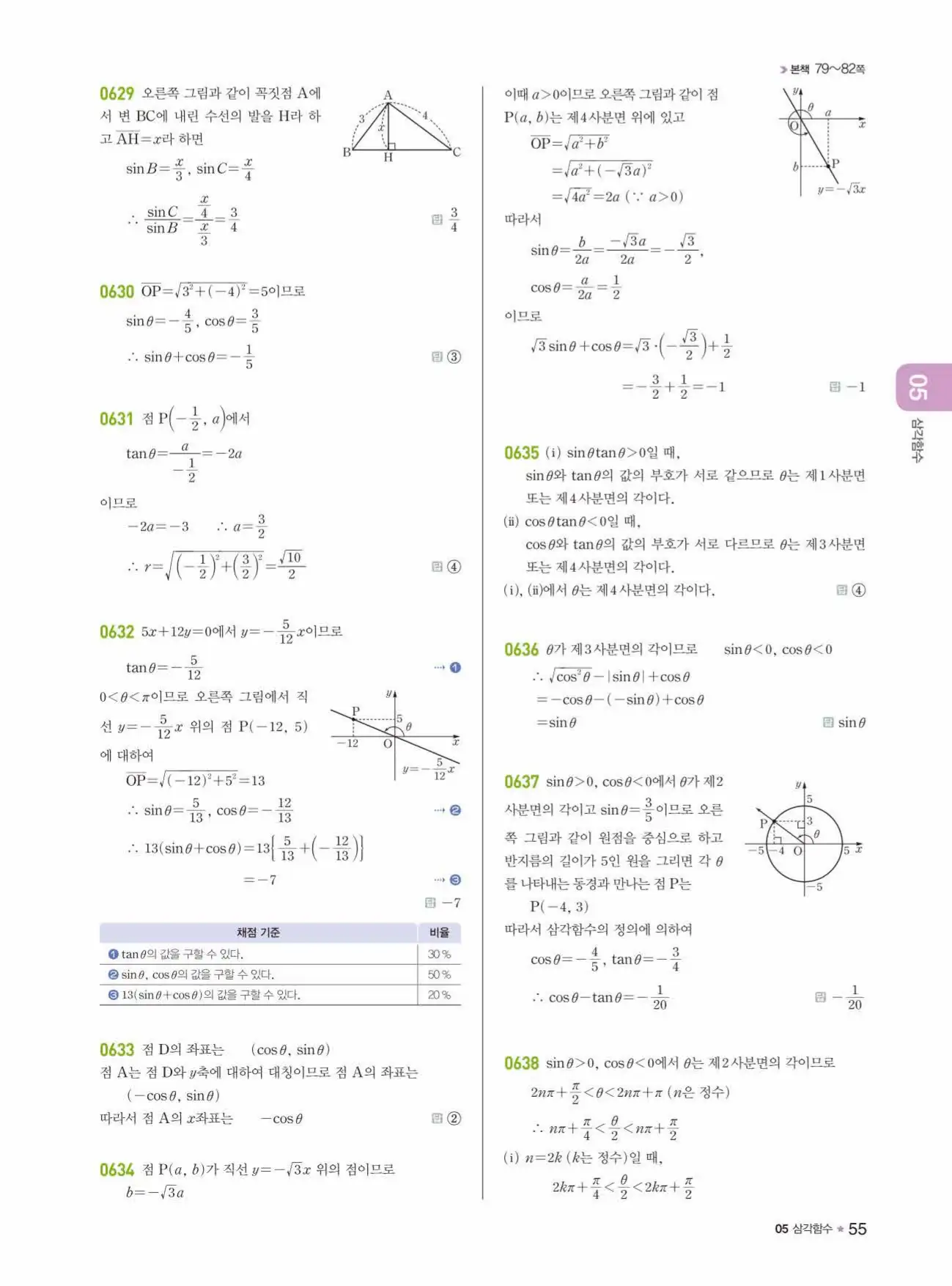 라이트쎈 대수 답지 55페이지