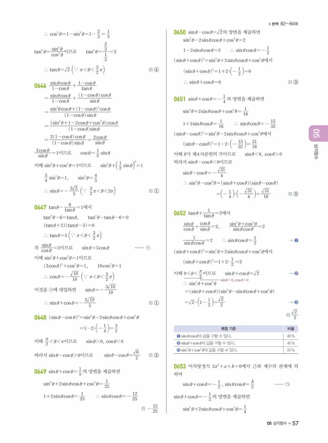 라이트쎈 대수 답지 57페이지