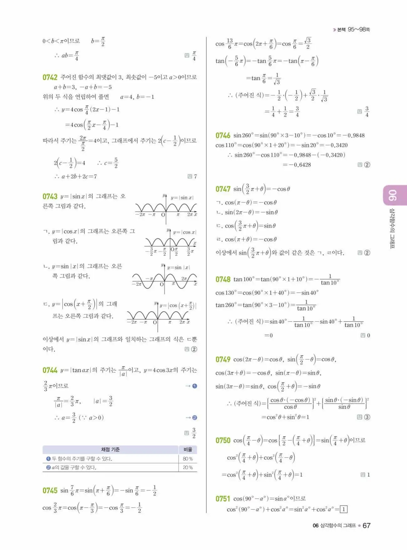 라이트쎈 대수 답지 67페이지