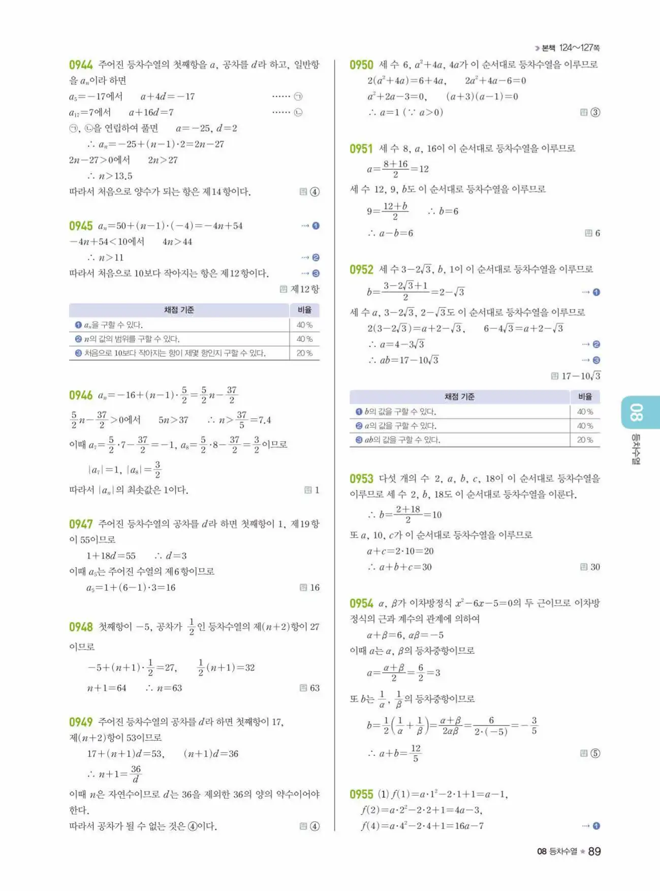 라이트쎈 대수 답지 89페이지