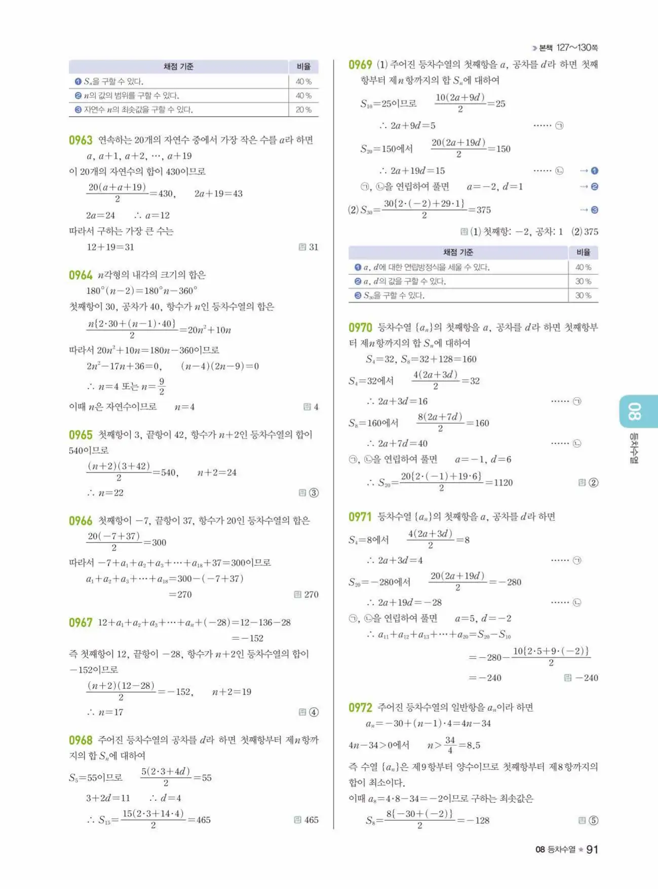 라이트쎈 대수 답지 91페이지