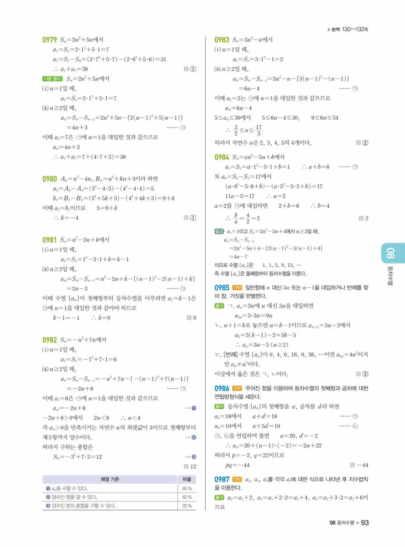 라이트쎈 대수 답지 93페이지