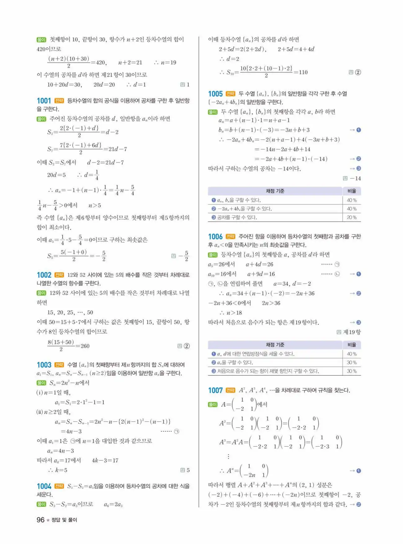 라이트쎈 대수 답지 96페이지
