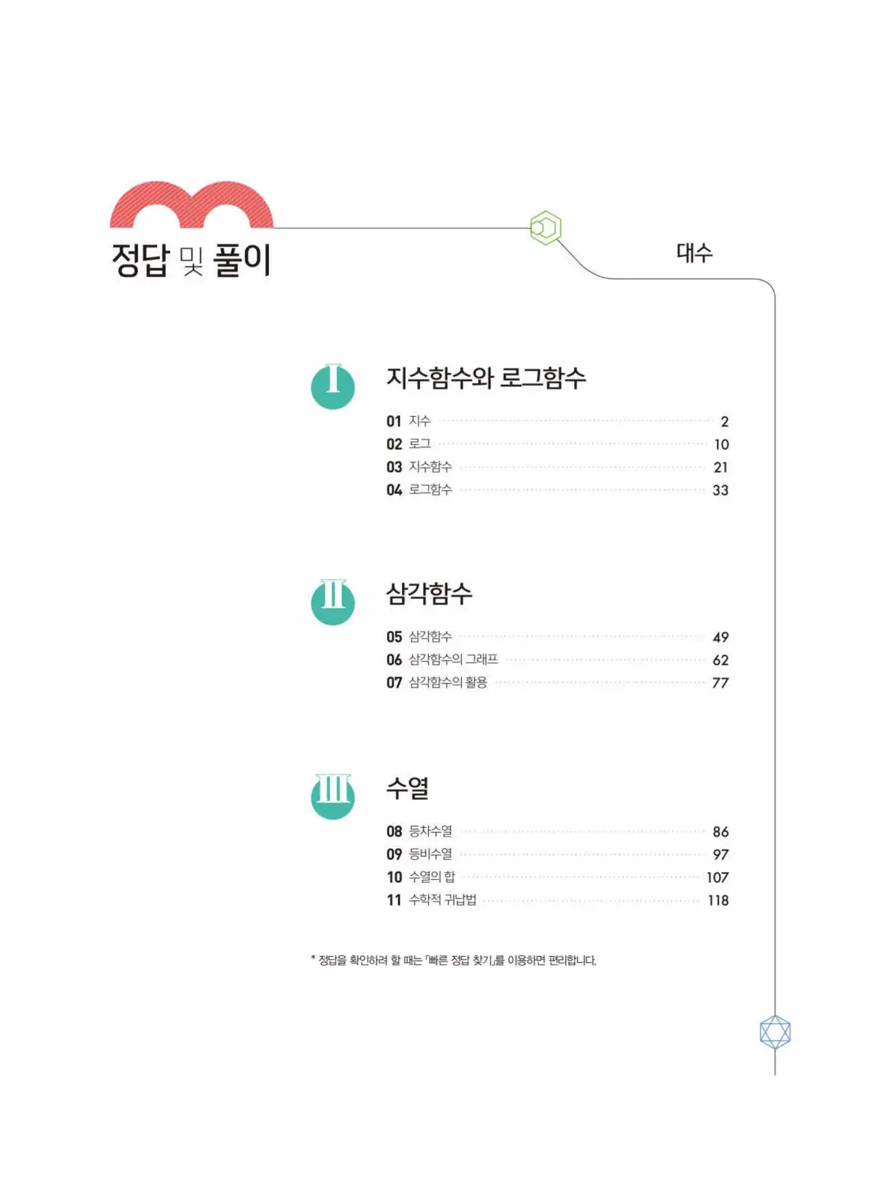 라이트쎈 대수 답지 1페이지