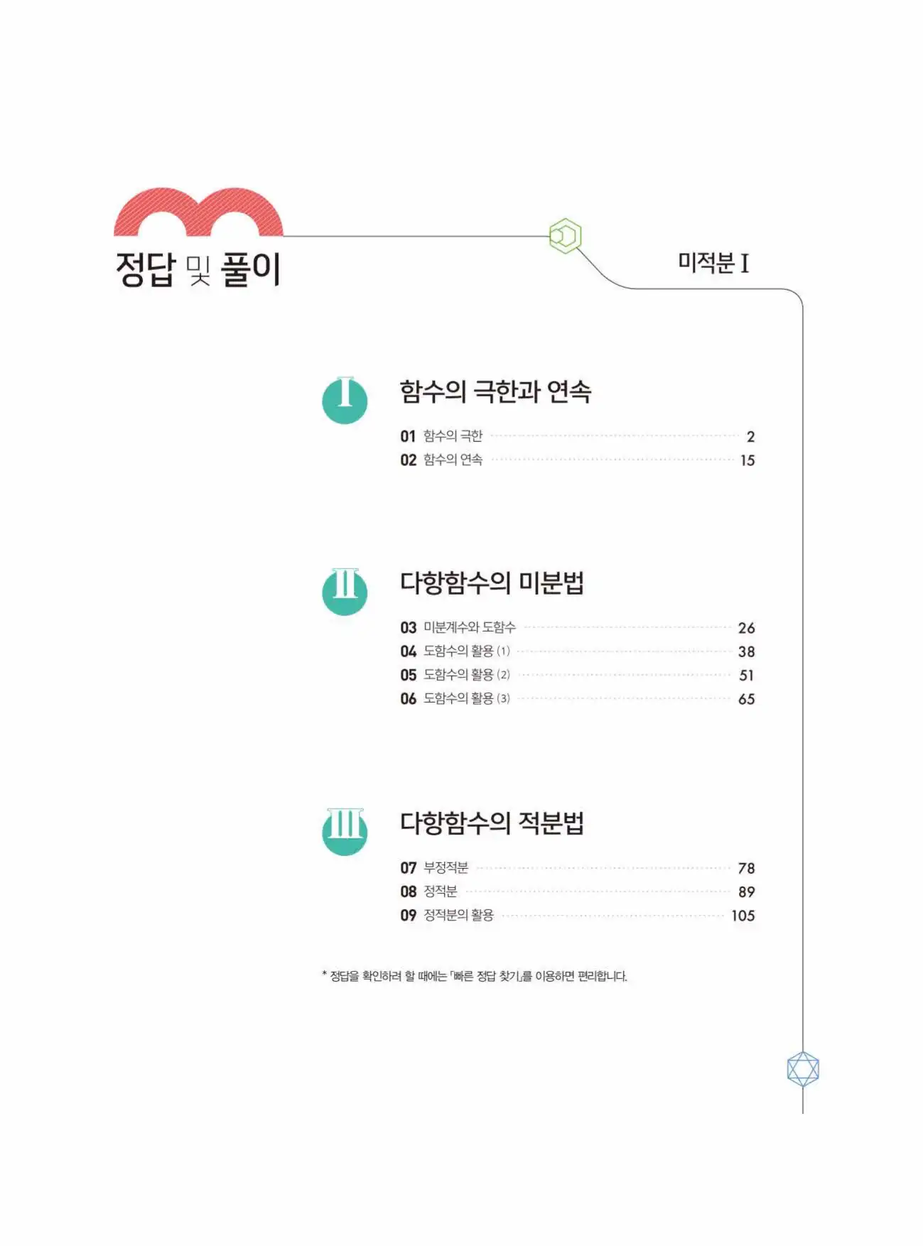 라이트쎈미적분1답지 상세해설 1