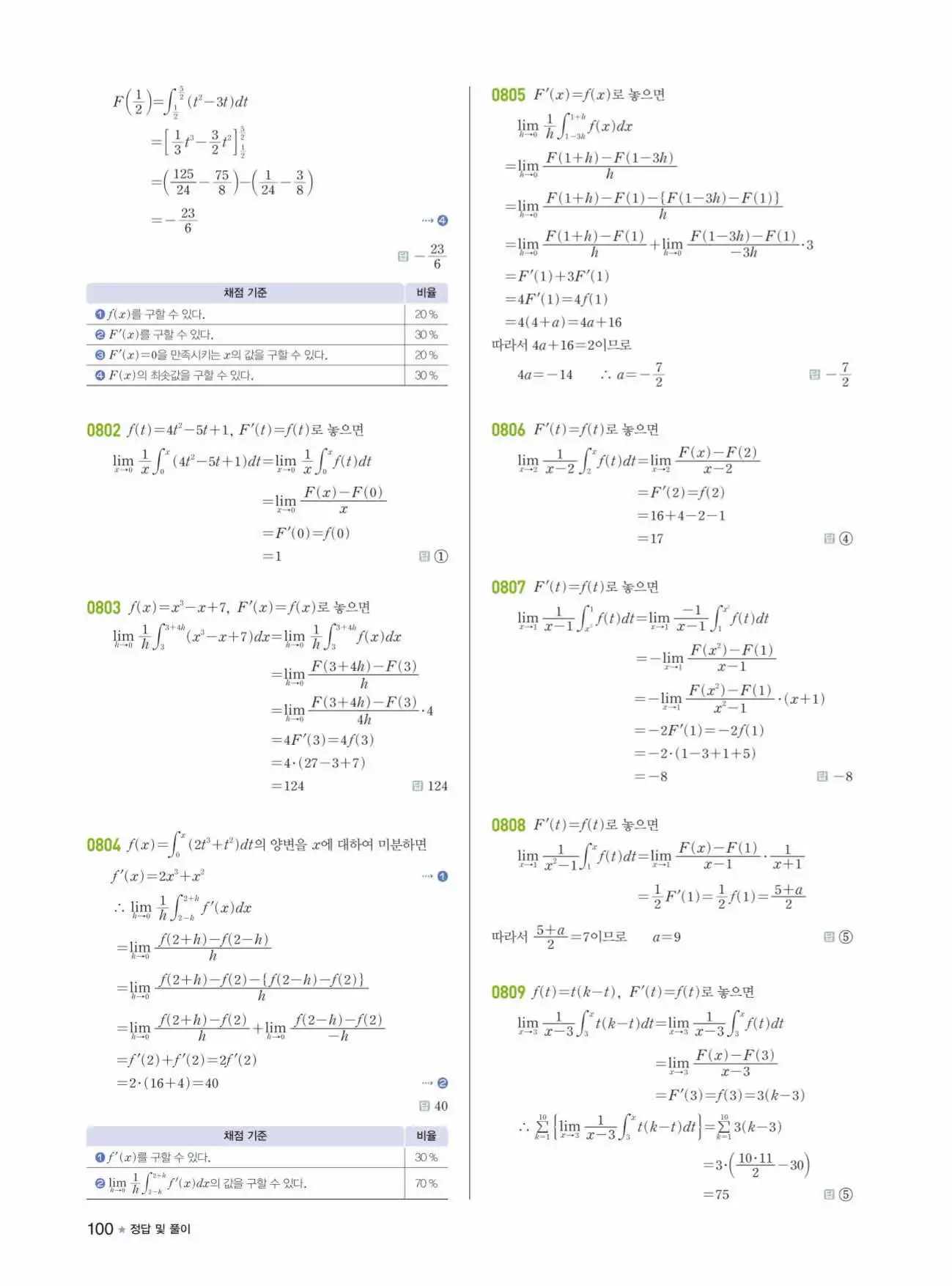 라이트쎈미적분1답지 100페이지