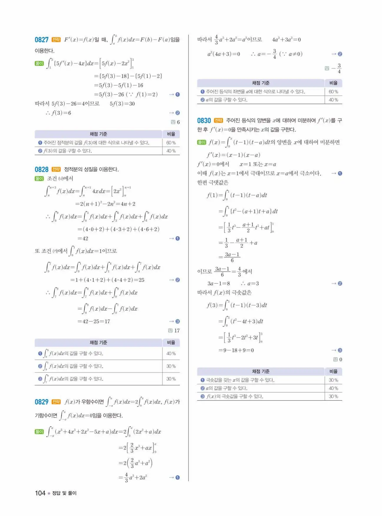 라이트쎈미적분1답지 104페이지