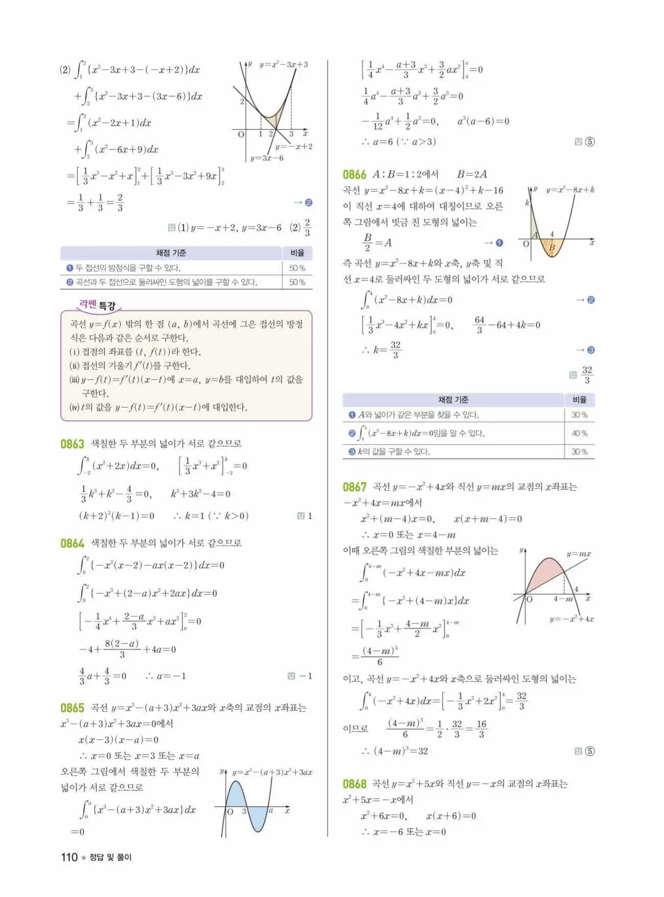 라이트쎈미적분1답지 110페이지