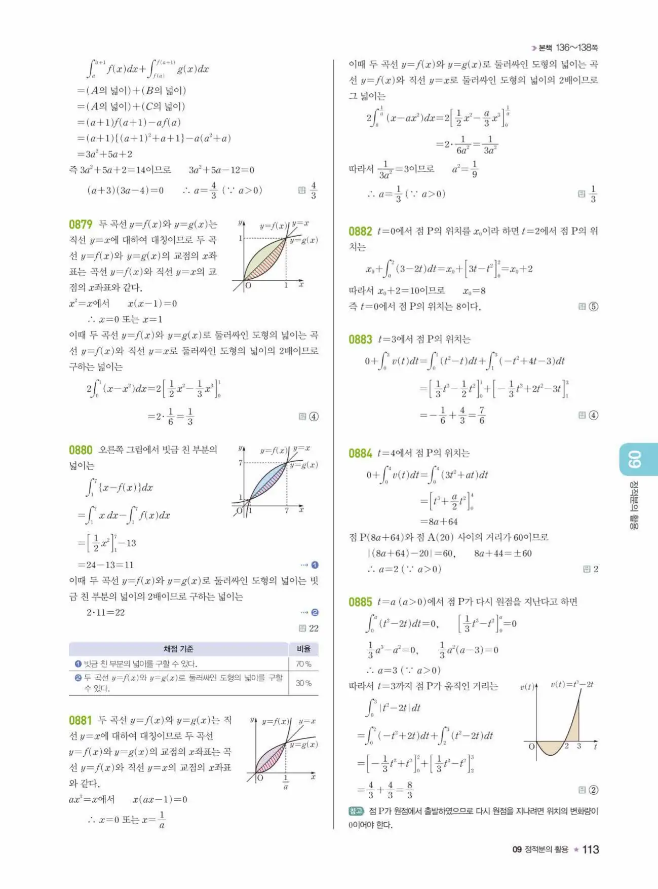 라이트쎈미적분1답지 113페이지
