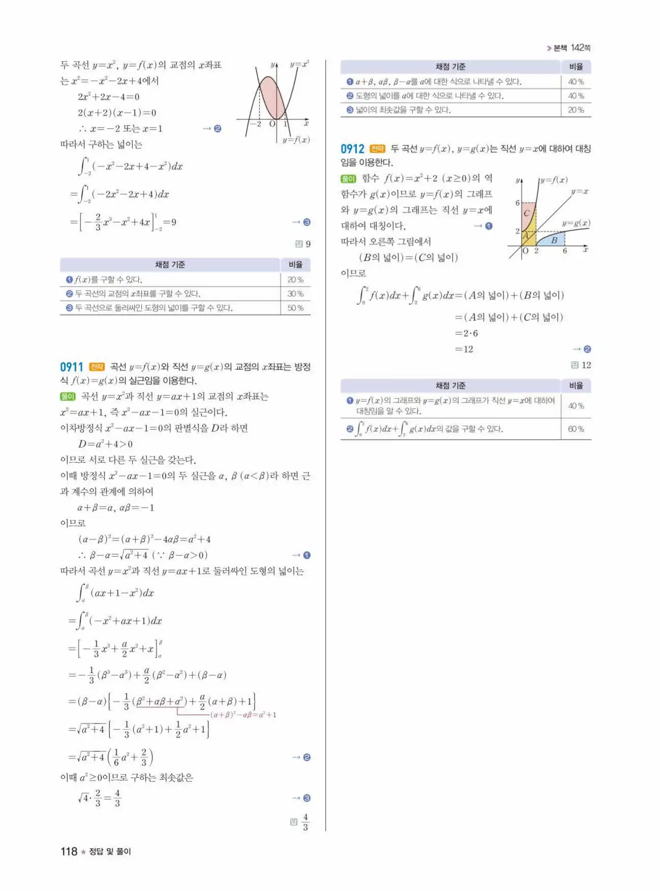 라이트쎈미적분1답지 118페이지
