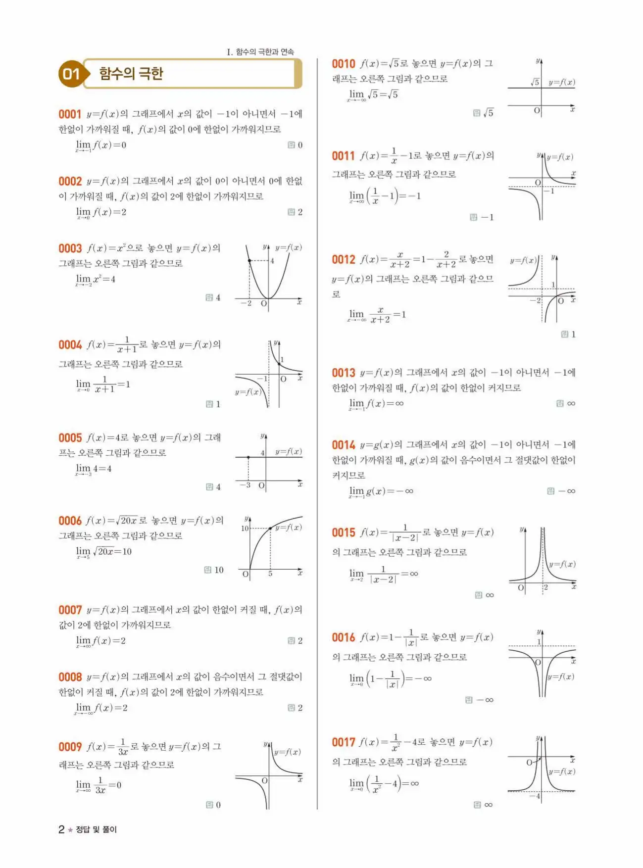 라이트쎈미적분1답지 상세해설 2