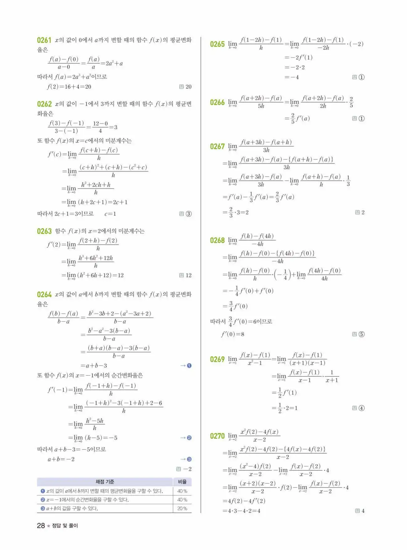 라이트쎈미적분1답지 상세해설 28