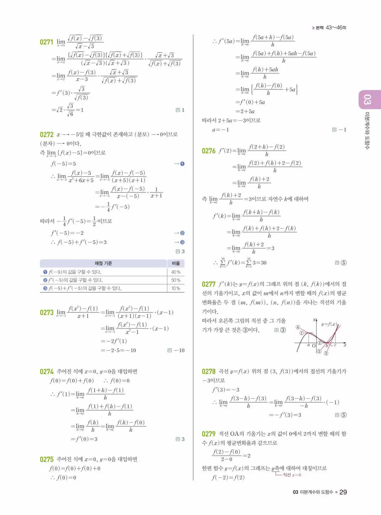 라이트쎈미적분1답지 상세해설 29