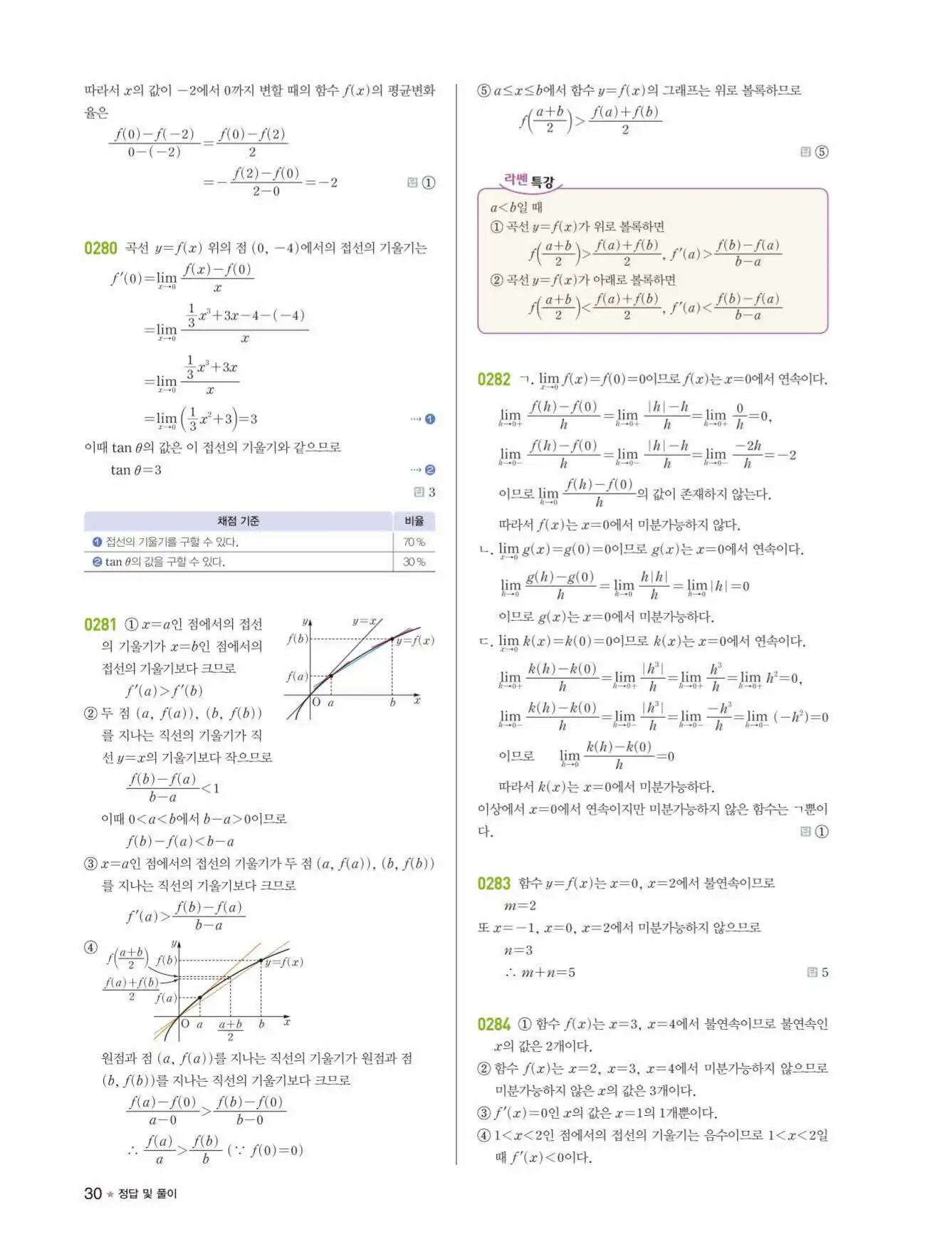 라이트쎈미적분1답지 상세해설 30