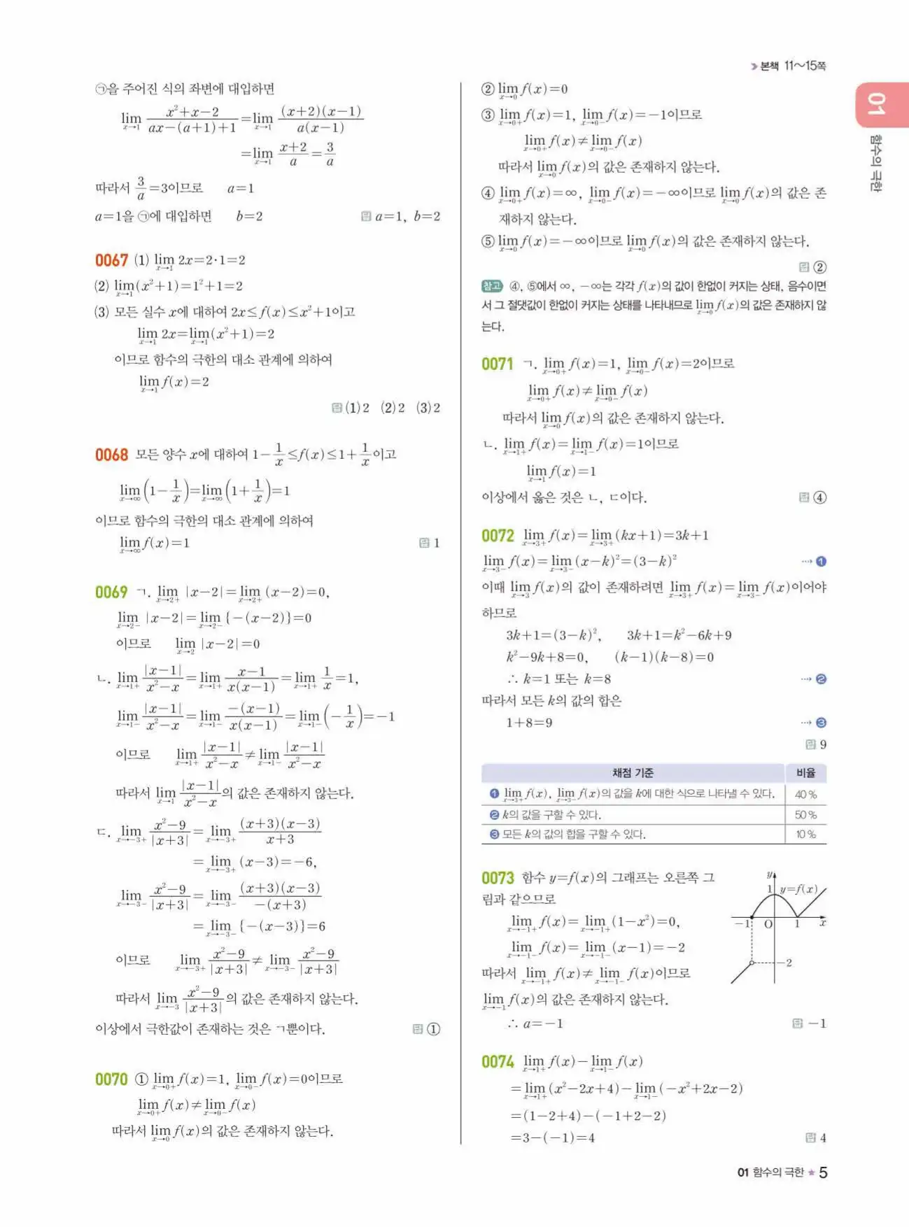 라이트쎈미적분1답지 상세해설 5