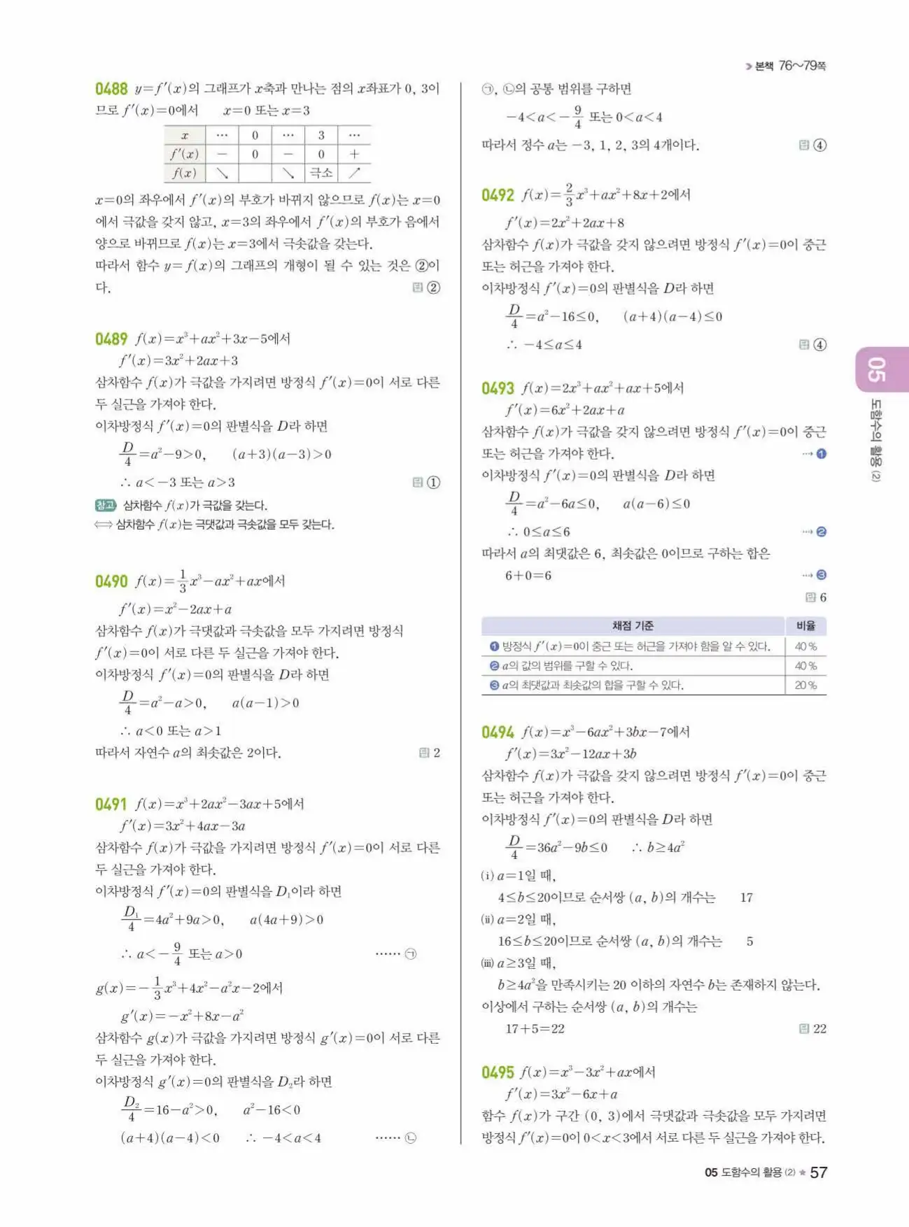 라이트쎈미적분1답지 57페이지