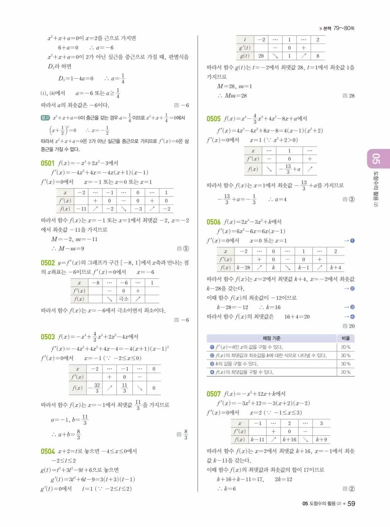 라이트쎈미적분1답지 59페이지