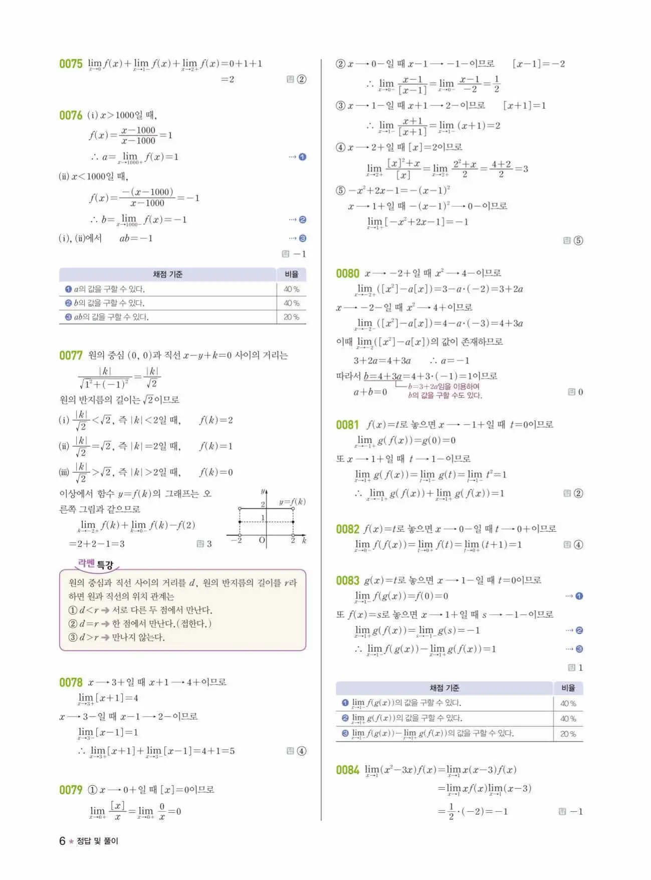 라이트쎈미적분1답지 상세해설 6