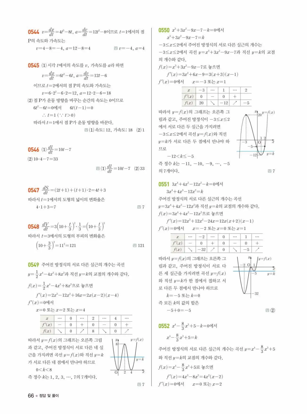 라이트쎈미적분1답지 66페이지