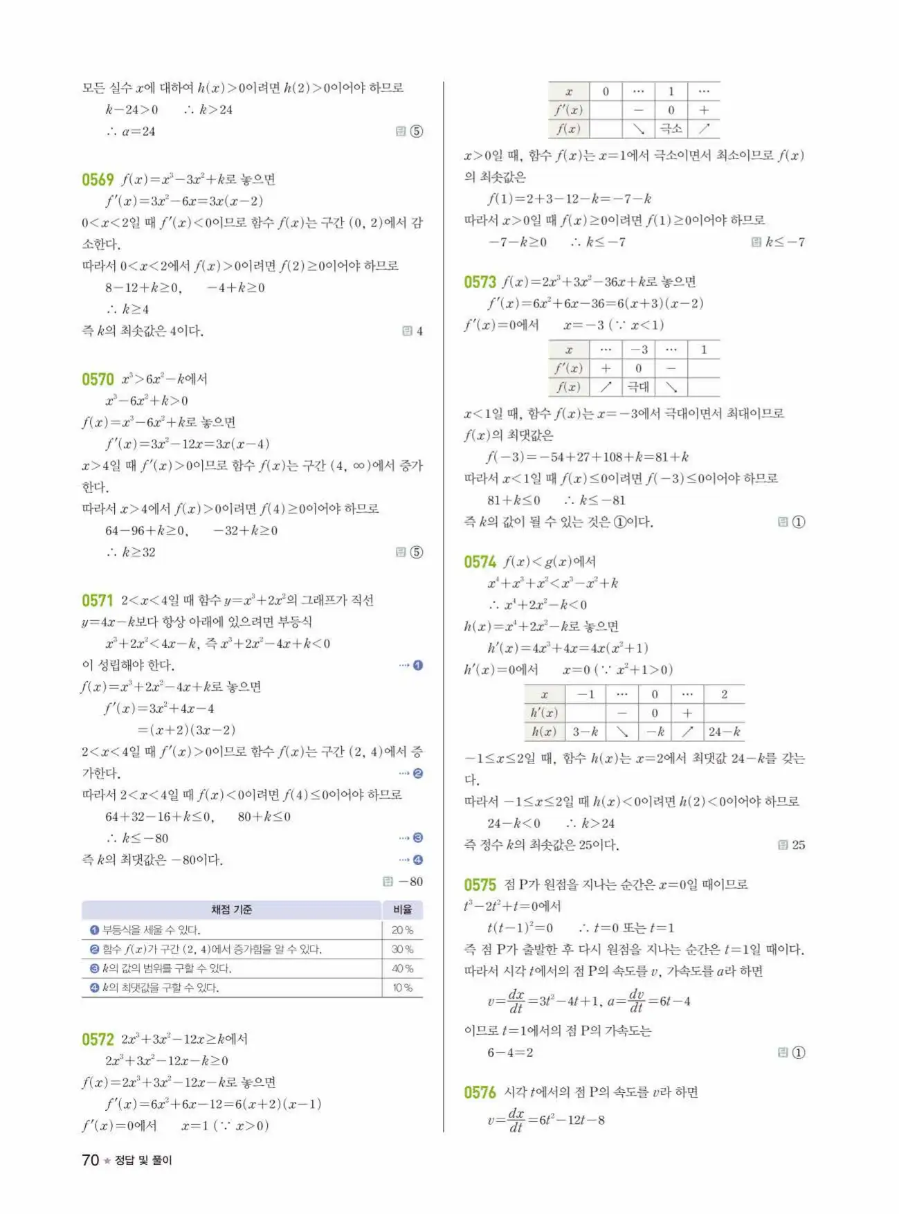 라이트쎈미적분1답지 70페이지