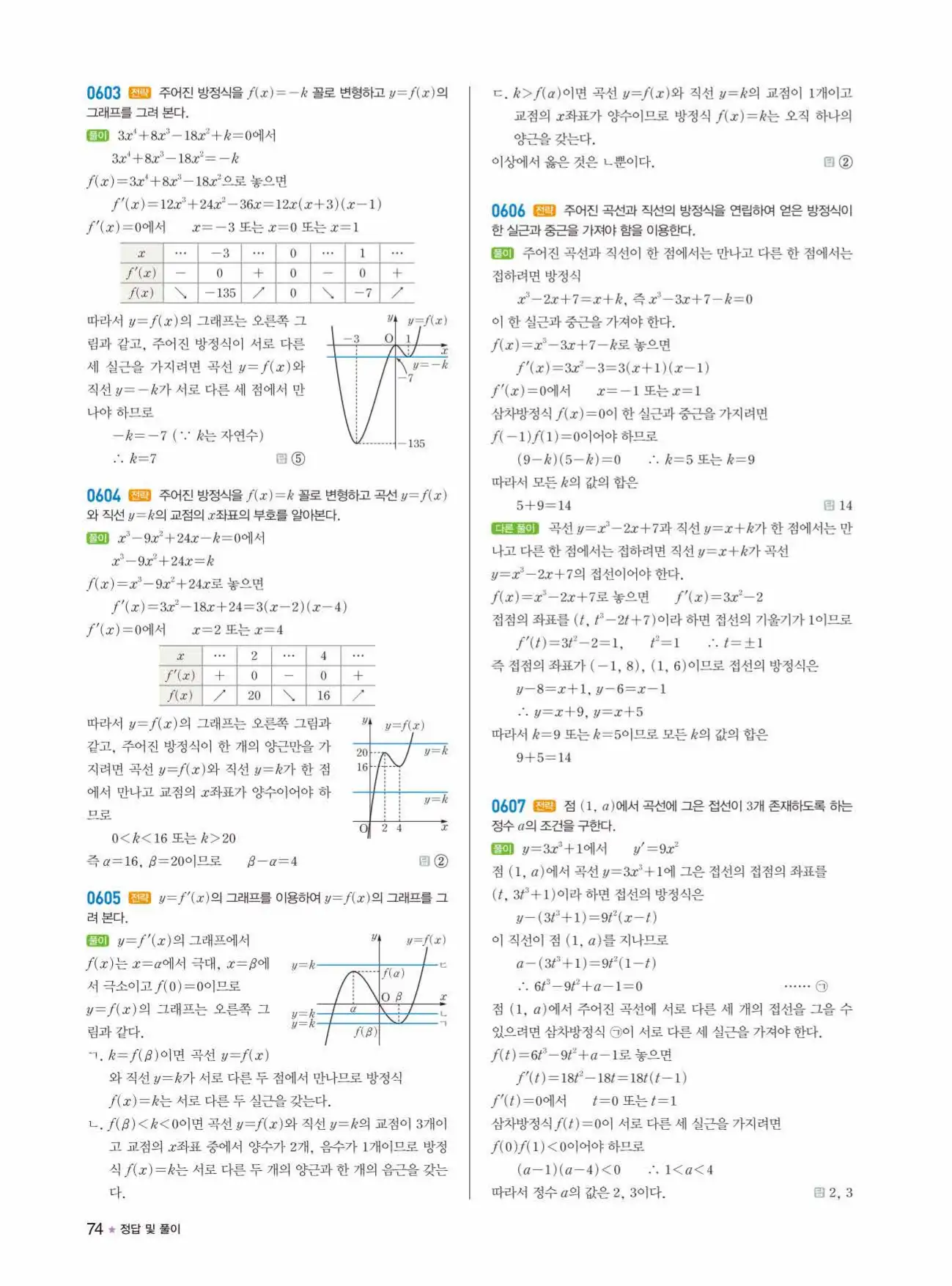 라이트쎈미적분1답지 74페이지