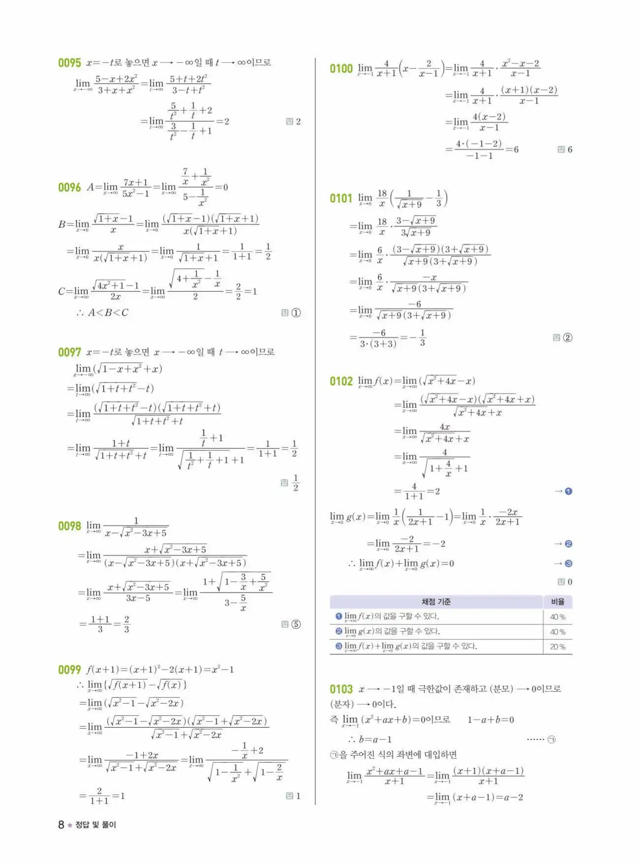 라이트쎈미적분1답지 상세해설 8
