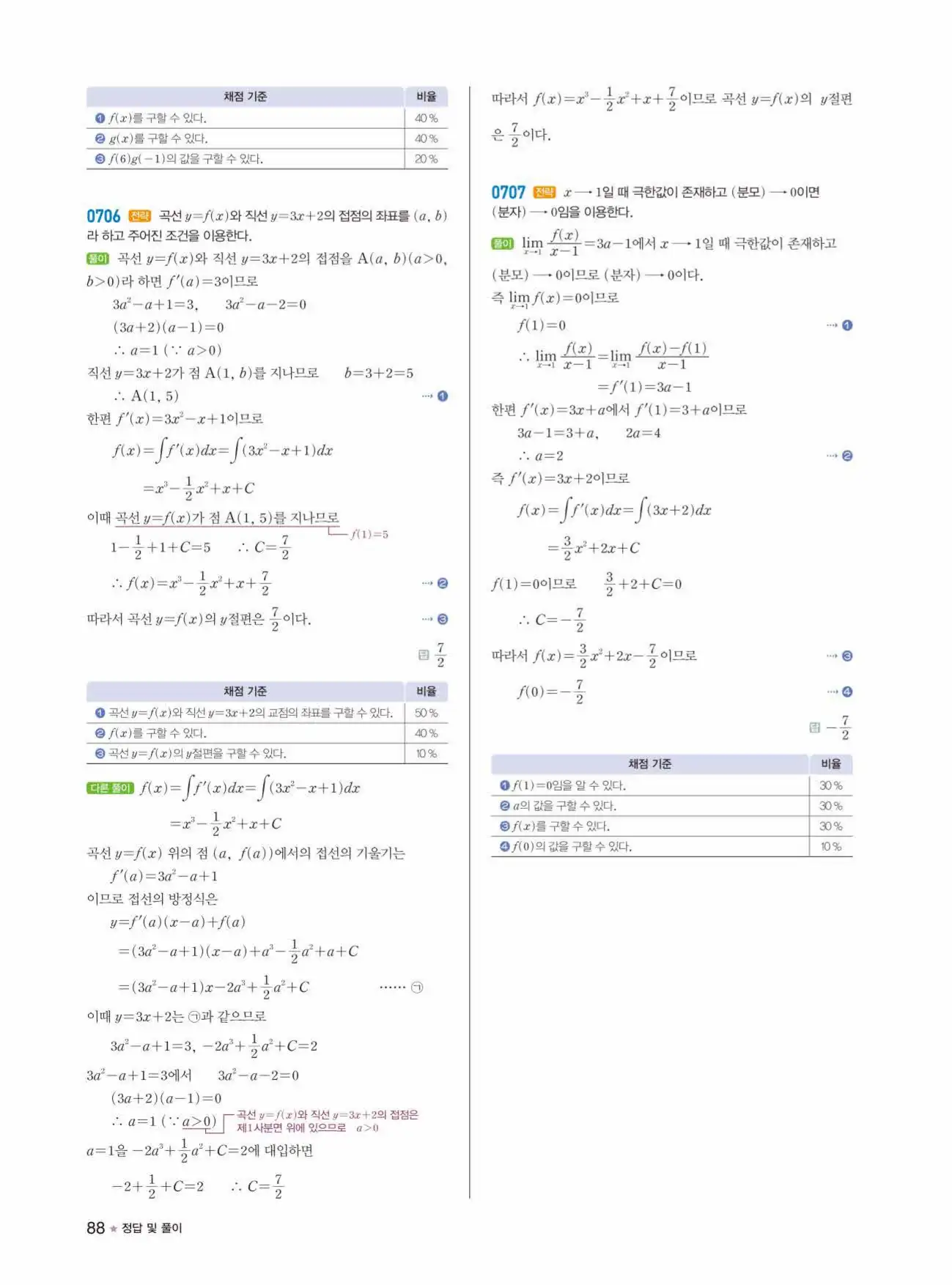 라이트쎈미적분1답지 88페이지