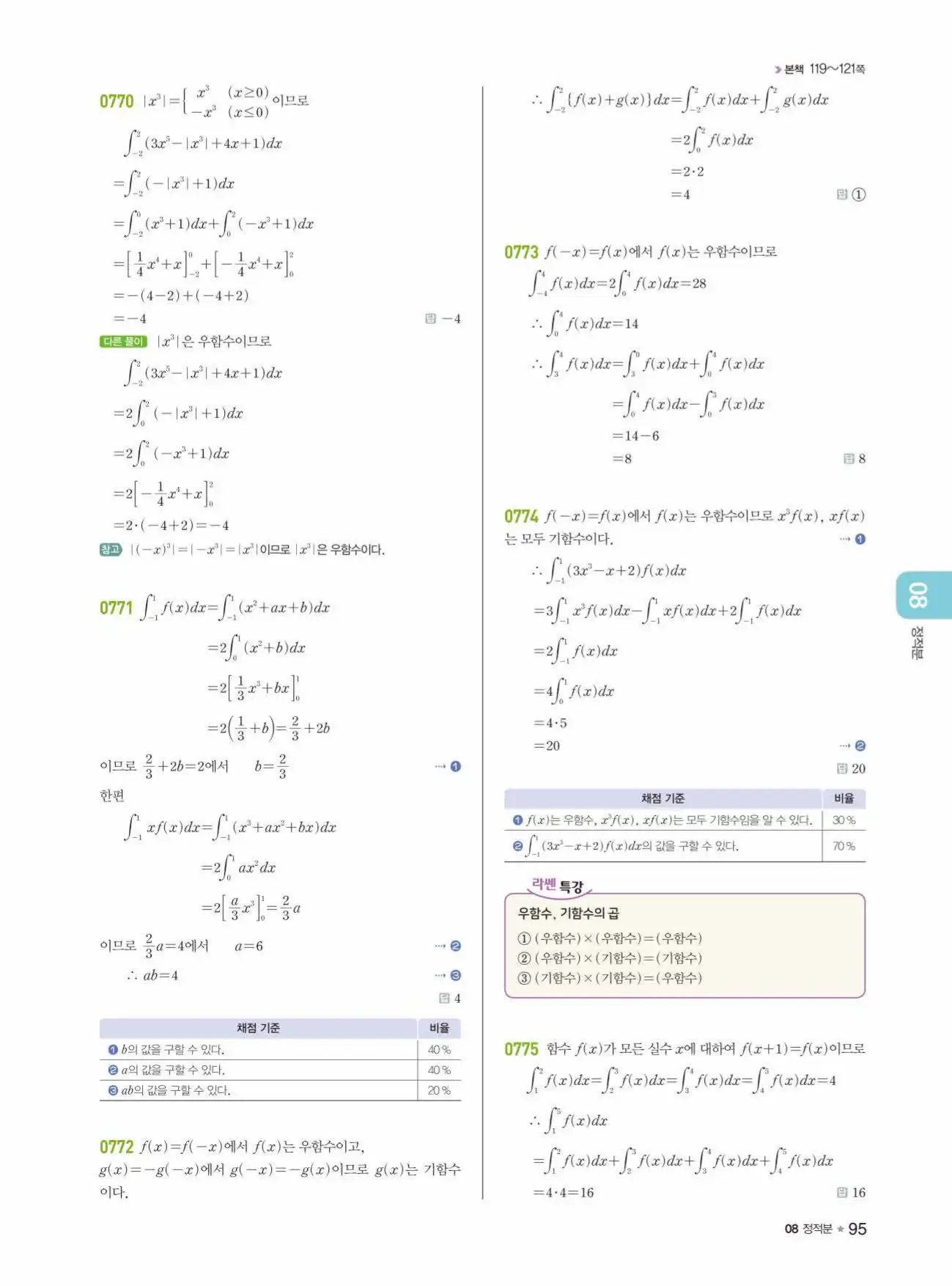 라이트쎈미적분1답지 95페이지