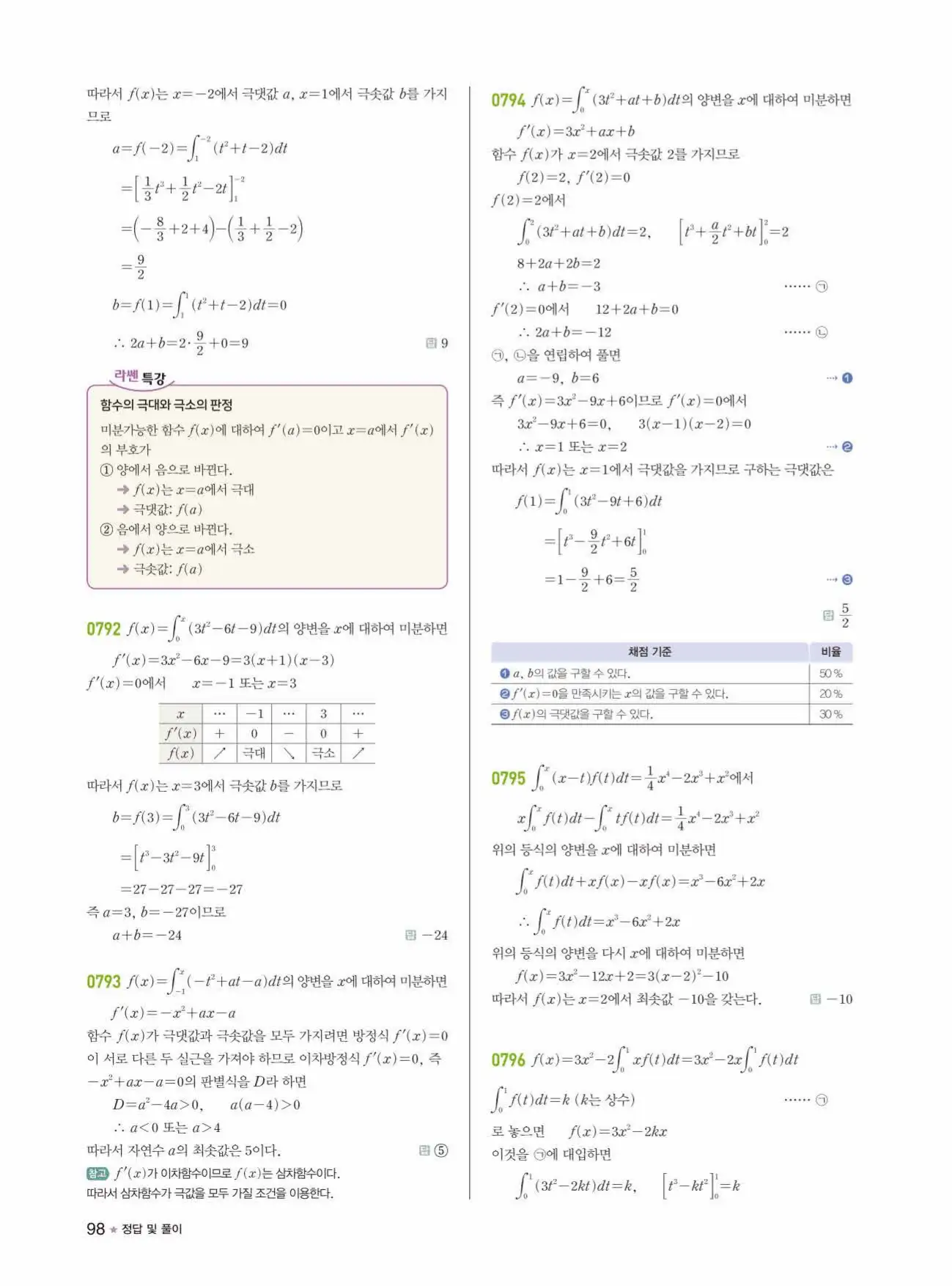 라이트쎈미적분1답지 98페이지