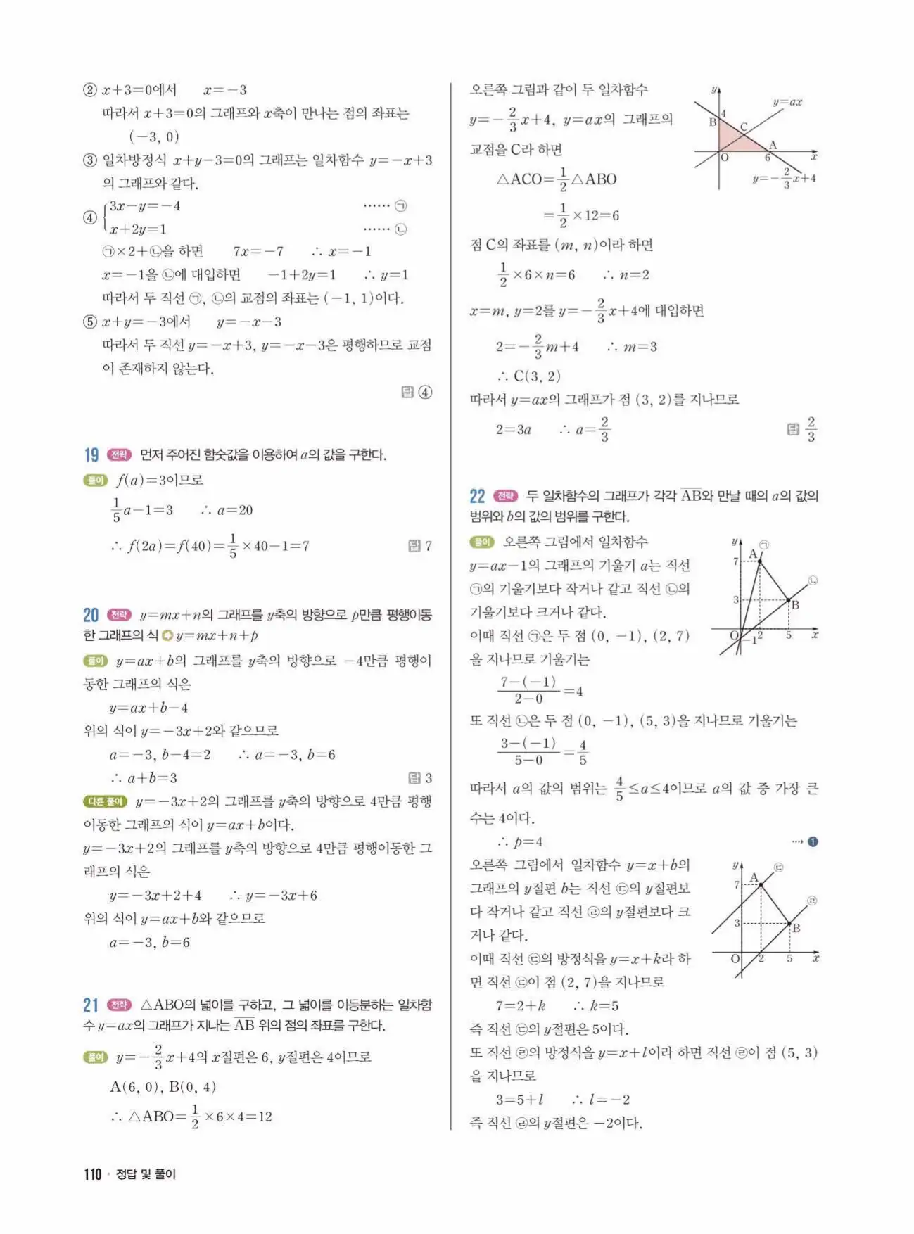 라이트쎈 중2-1 답지 110