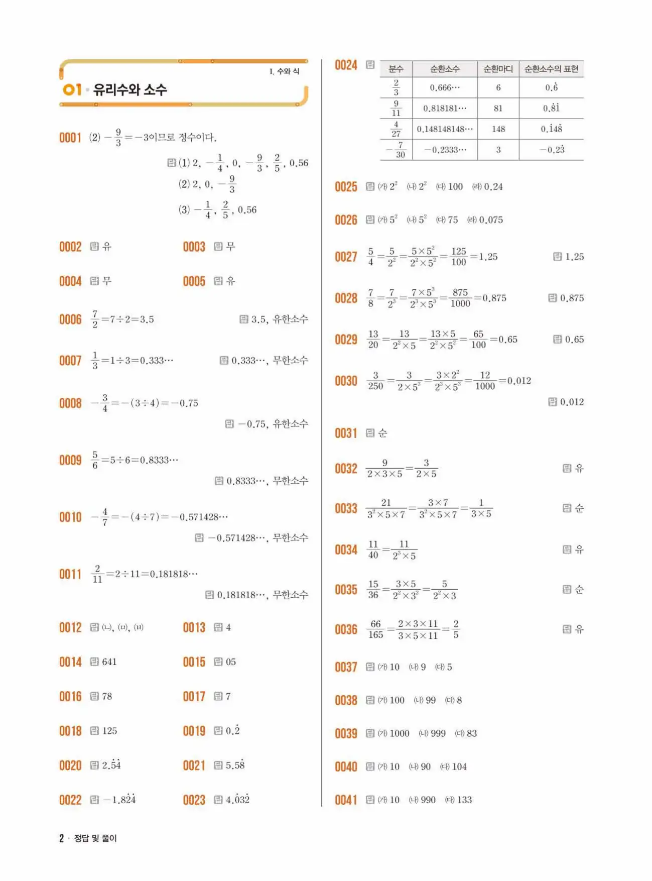 라이트쎈중2-1답지 2