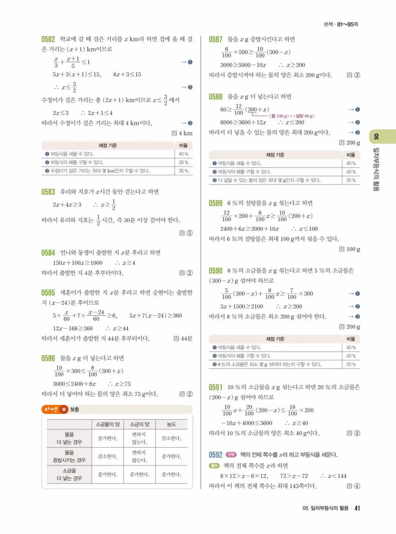 라이트쎈중2-1답지 41
