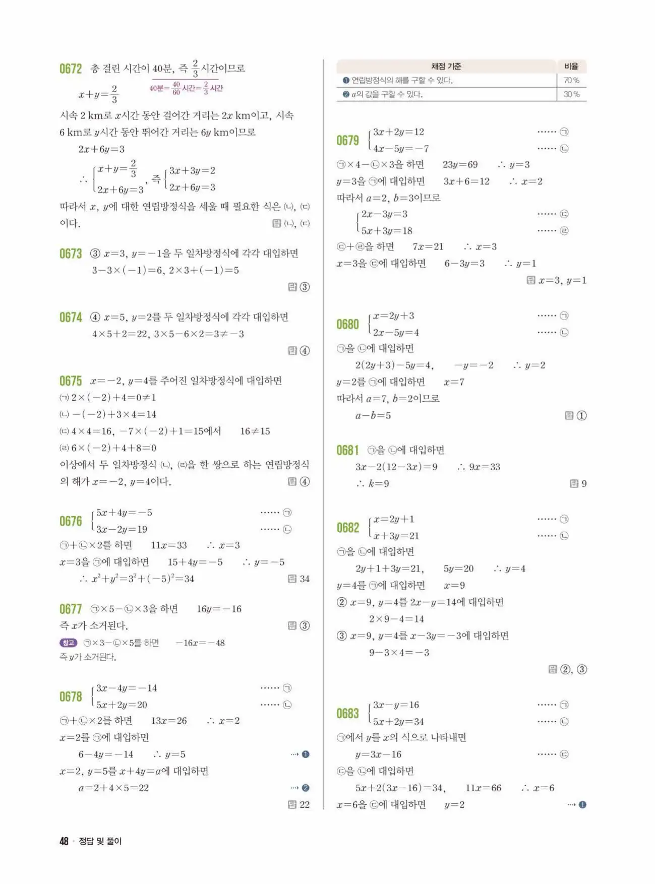 라이트쎈중2-1답지 48