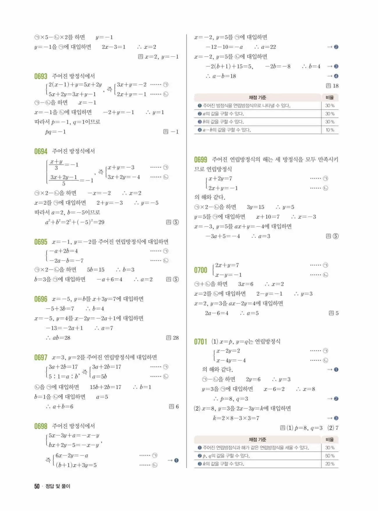 라이트쎈중2-1답지 50