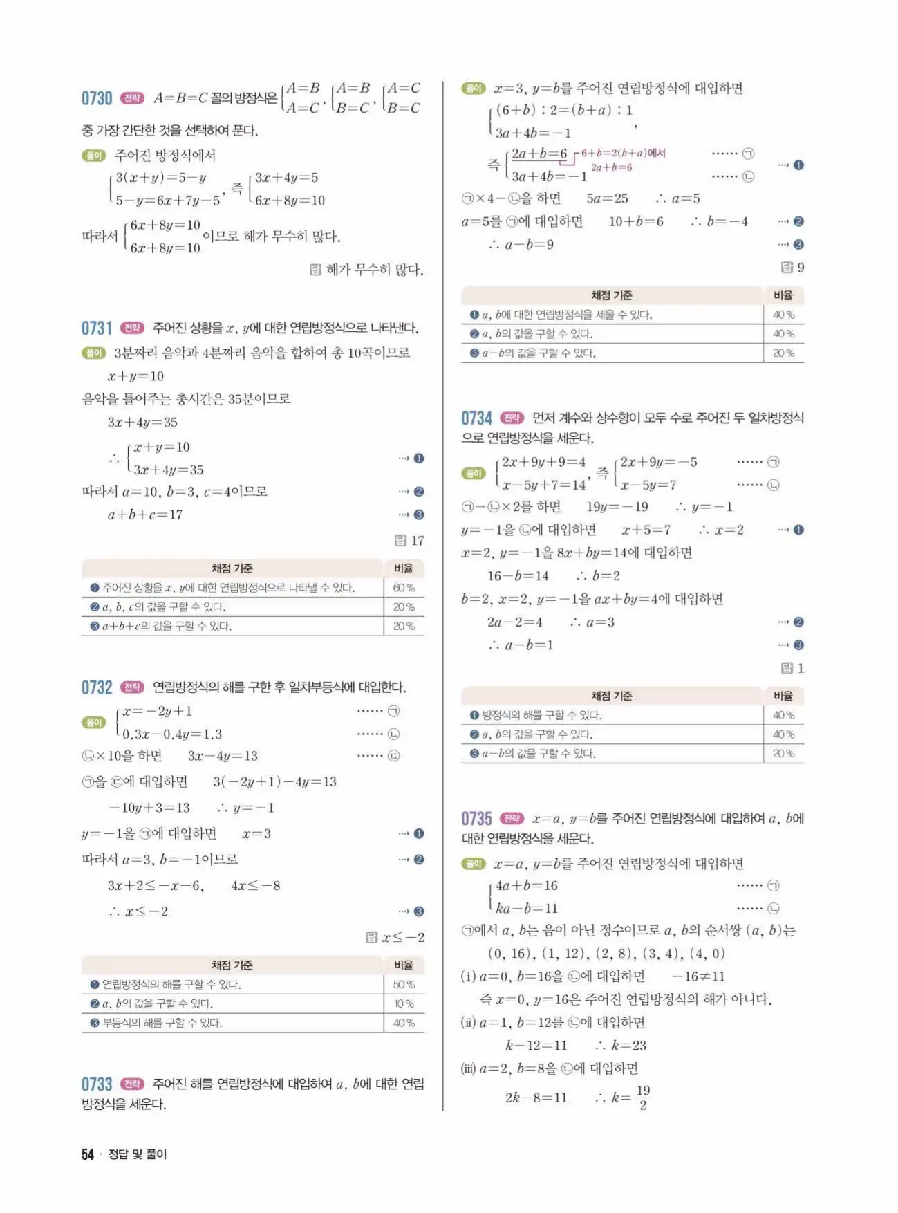 라이트쎈중2-1답지 54