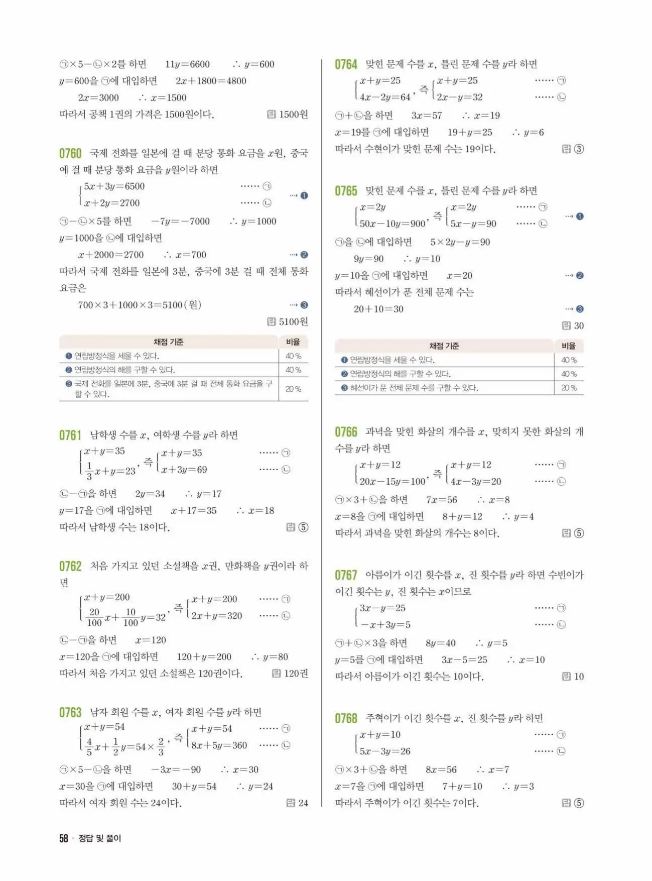라이트쎈중2-1답지 58
