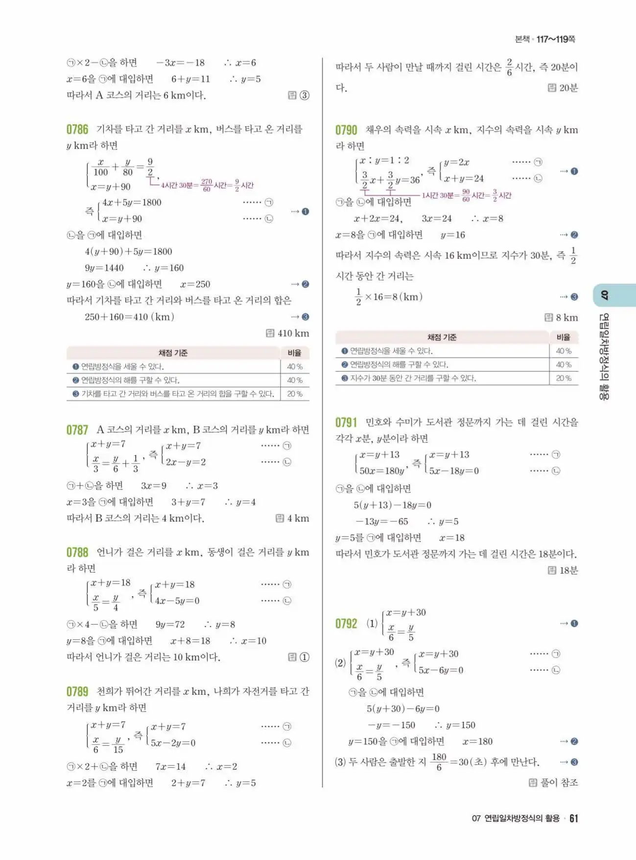라이트쎈 중2-1 답지 61